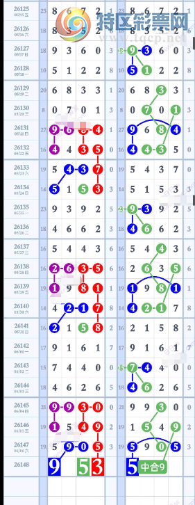 [������] 26148�ڣ����ֹ��� ����ô������ͼ�桿329 / ����:һҹ���� / ����ID:1273816