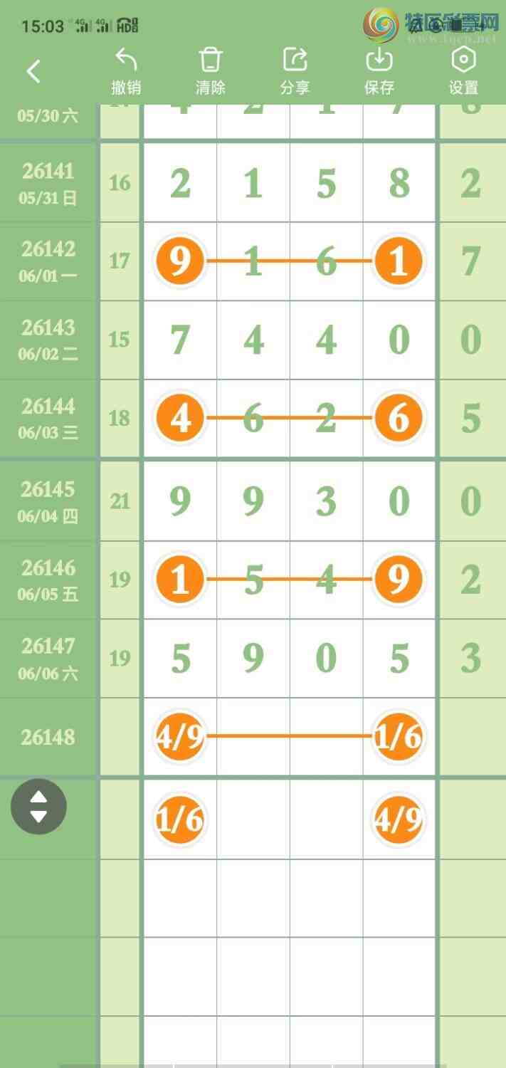 [������] 26148�ڣ�����13��12,OK�ޡ�ͼ�桿308 / ����:�㶫ë�� / ����ID:1274046