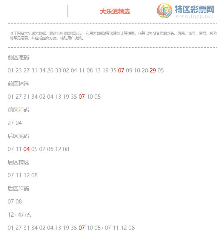 [����͸] 26063�ڣ�����͸��ѡǰ������Ϻ�07 29+04110 / ����:�ͷ�-С�� / ����ID:1274106