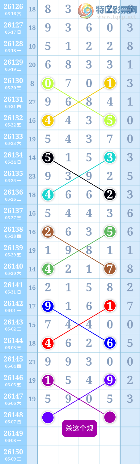 [������] 26148�ڣ�����ִ����ͼ�桿355 / ����:����ִ�� / ����ID:1273566