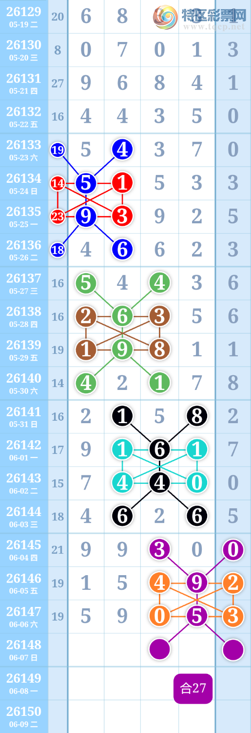 [������] 26148�ڣ�����ִ����ͼ�桿523 / ����:����ִ�� / ����ID:1273566