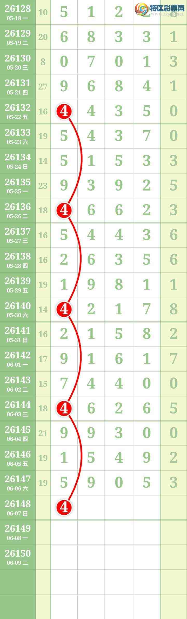 [������] 26148�ڣ����Ĺ���ͼ�桿500 / ����:���� / ����ID:1273662