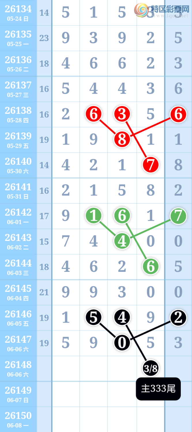 [������] 26148�ڣ��Ҹ�������  ��ͷβ��ͼ�桿746 / ����:����wd25100 / ����ID:1273652