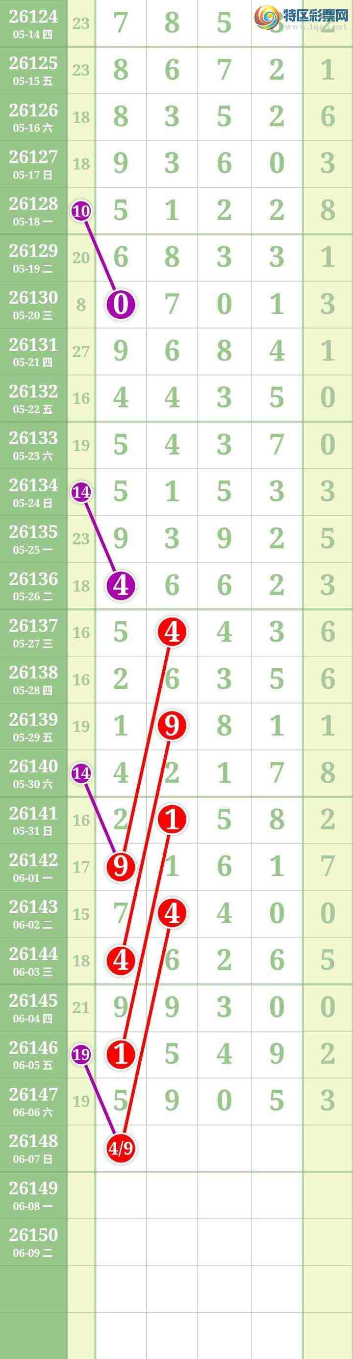 [������] 26148�ڣ����Ĺ���ͼ�桿119 / ����:���� / ����ID:1273662