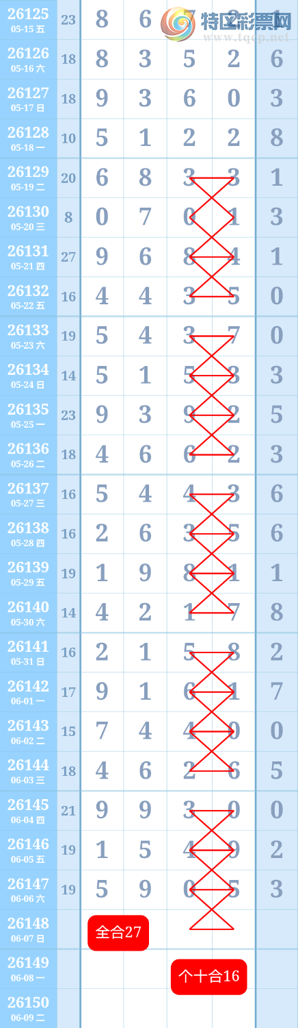 [������] 26149�ڣ�����ִ����ͼ�桿182 / ����:����ִ�� / ����ID:1274166