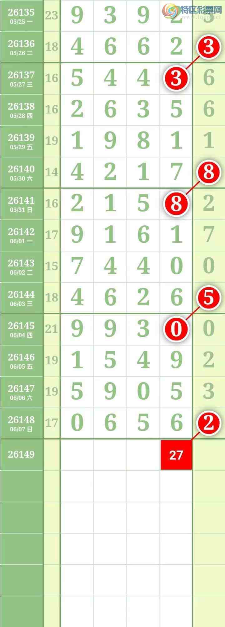 [������] 26149�ڣ��������������ͼ�桿360 / ����:������� / ����ID:1274168