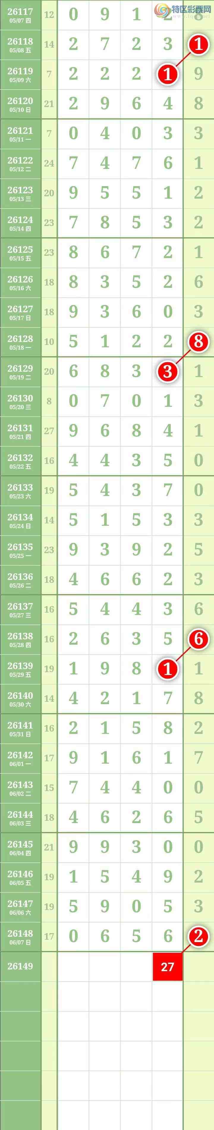 [������] 26149�ڣ��������������ͼ�桿539 / ����:������� / ����ID:1274168