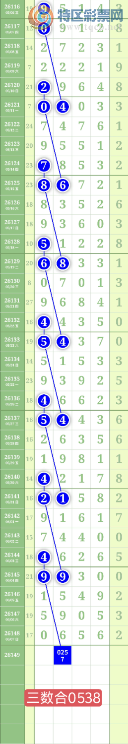 [������] 26149�ڣ�����0527��λ��ͼ�桿685 / ����:���³�˫ / ����ID:1274246