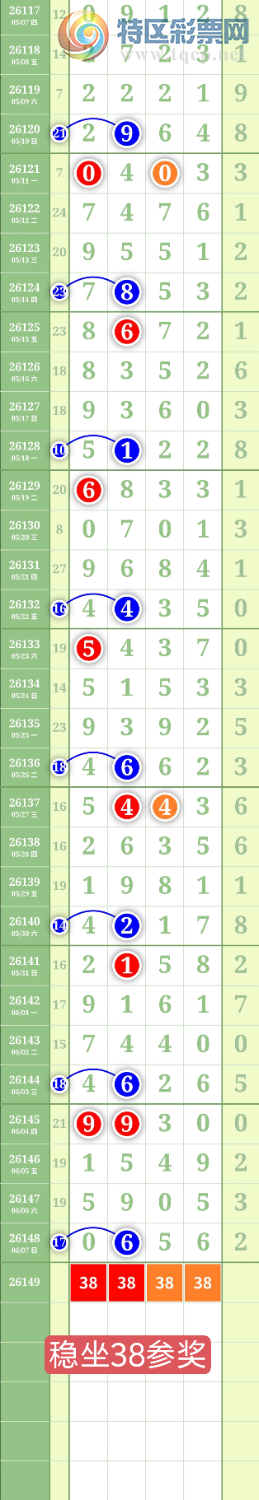 [������] 26149�ڣ�����0527��λ��ͼ�桿546 / ����:���³�˫ / ����ID:1274246
