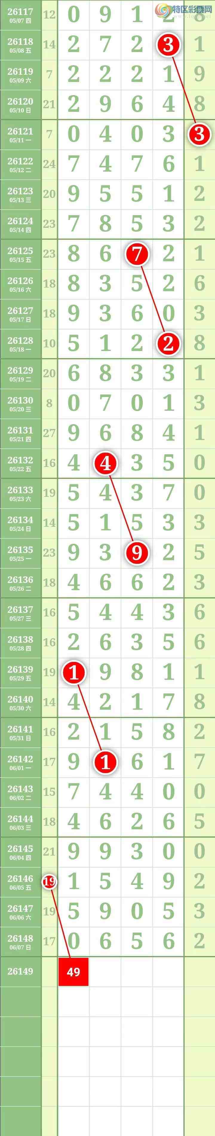 [������] 26149�ڣ��������������ͼ�桿670 / ����:������� / ����ID:1274168