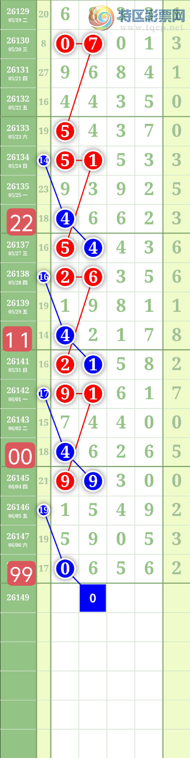 [������] 26149�ڣ�����0527��λ��ͼ�桿159 / ����:���³�˫ / ����ID:1274246
