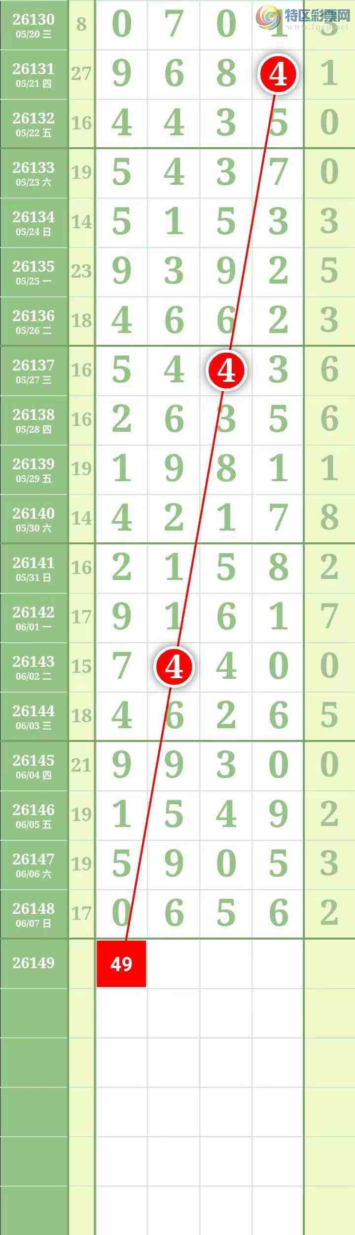 [������] 26149�ڣ��������������ͼ�桿750 / ����:������� / ����ID:1274168