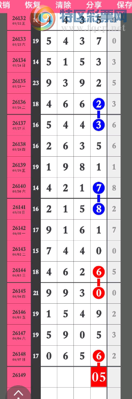[������] 26149�ڣ���ͷ��β ͼ��631 / ����:Ψ�Ҷ���1 / ����ID:1274373
