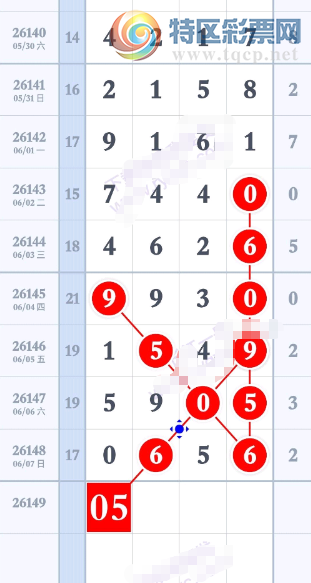 [������] 26149�ڣ���λ��λ�ο���ͼ�桿983 / ����:�򹤻ʵ� / ����ID:1274372