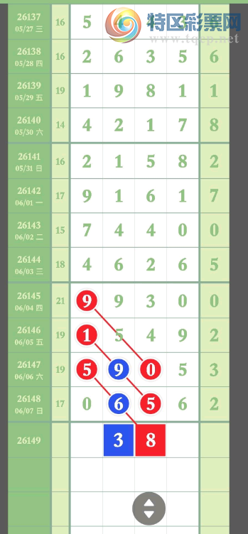 [������] 26149�ڣ�38������ͼ�桿968 / ����:������5 / ����ID:1274406