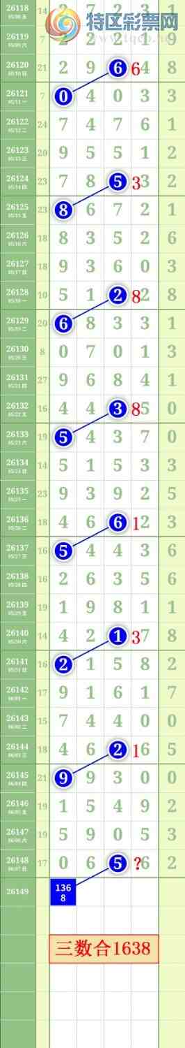 [������] 26149�ڣ�����0527��λ��ͼ�桿655 / ����:���³�˫ / ����ID:1274246