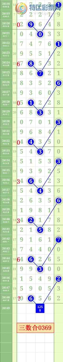 [������] 26149�ڣ�����0527��λ��ͼ�桿595 / ����:���³�˫ / ����ID:1274246