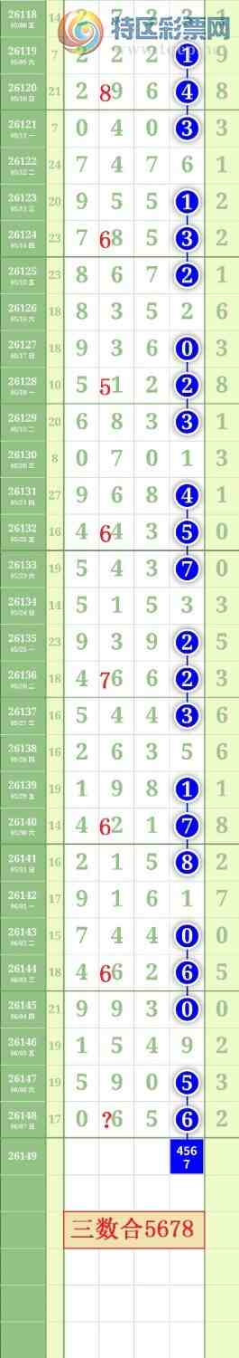 [������] 26149�ڣ�����0527��λ��ͼ�桿270 / ����:���³�˫ / ����ID:1274246