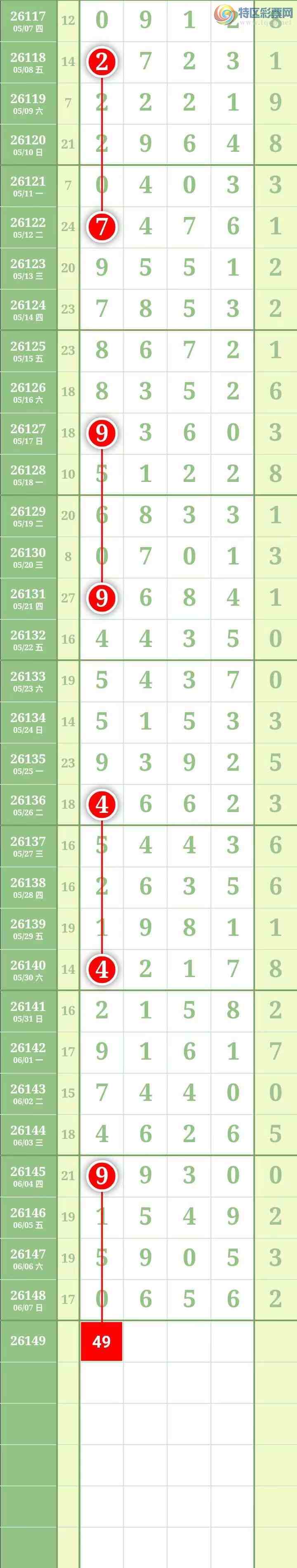 [������] 26149�ڣ��������������ͼ�桿168 / ����:������� / ����ID:1274168