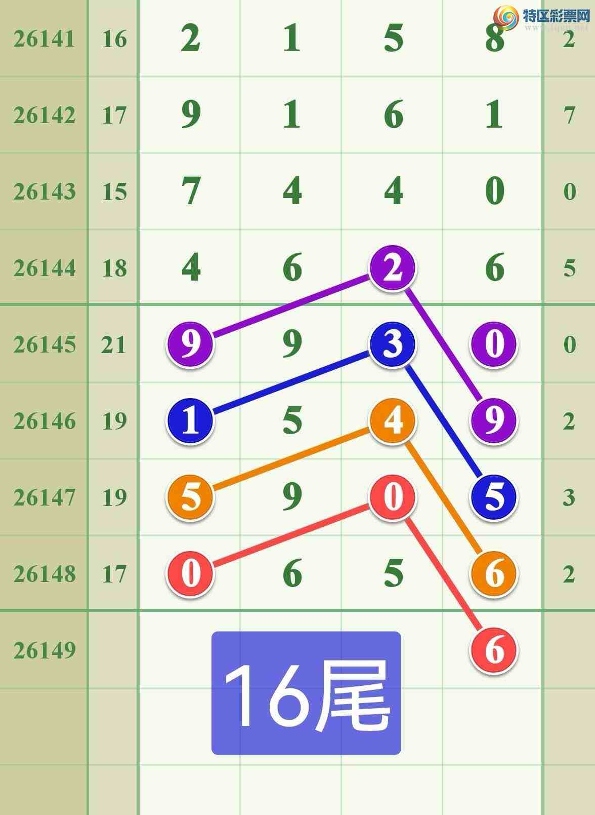 [������] 26149�ڣ�����������0��X60 / ����:����808 / ����ID:1274164