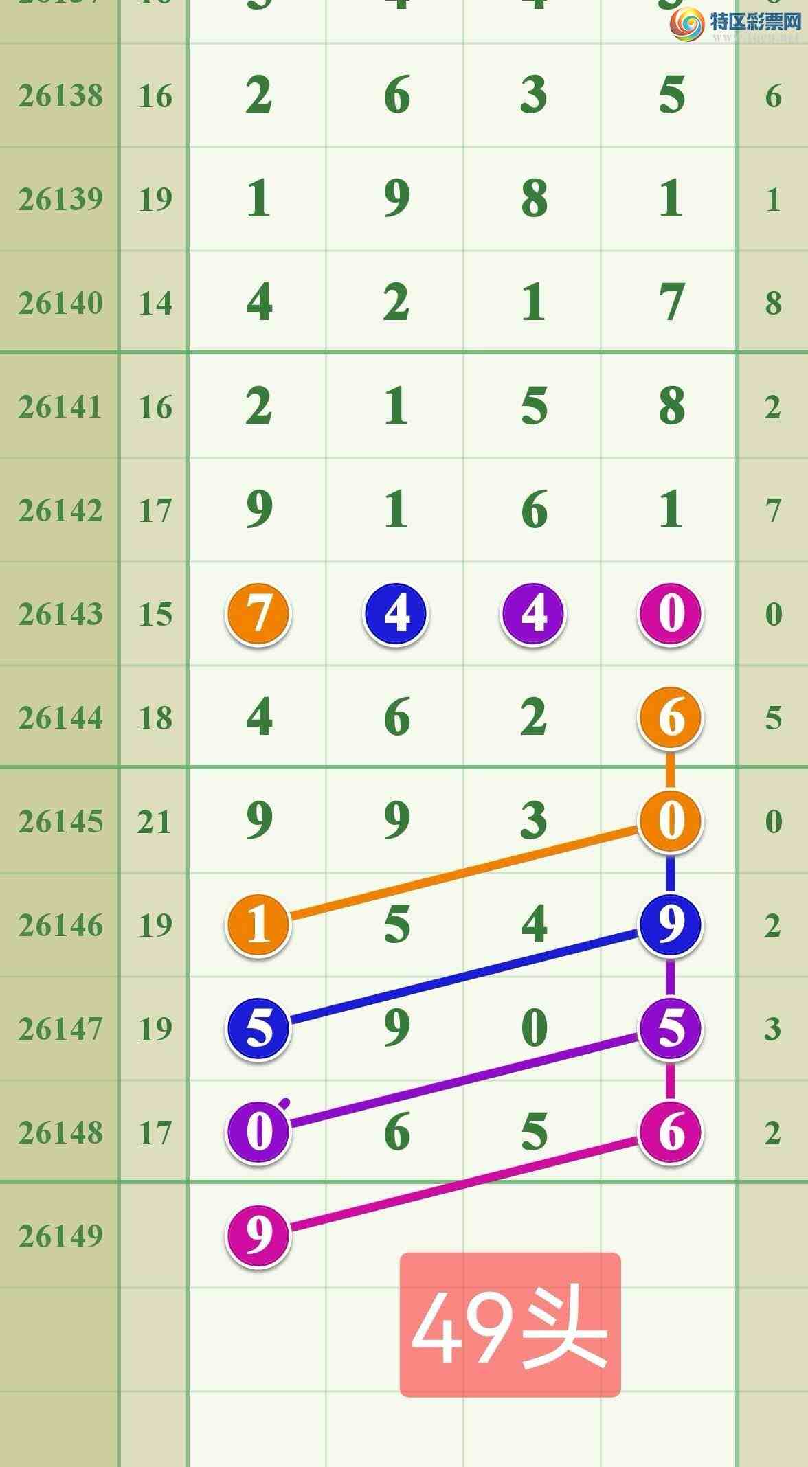 [������] 26149�ڣ�����������0��X6777 / ����:����808 / ����ID:1274164