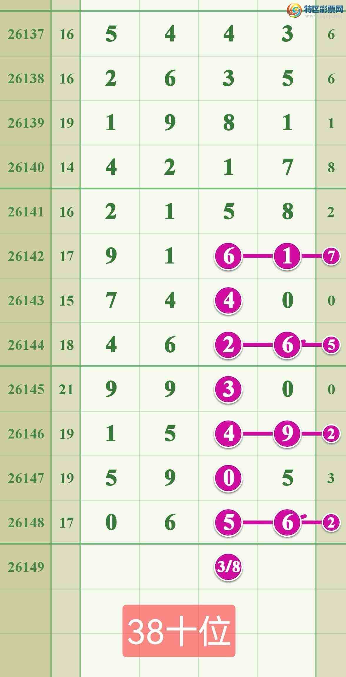 [������] 26149�ڣ�����������0��X613 / ����:����808 / ����ID:1274164