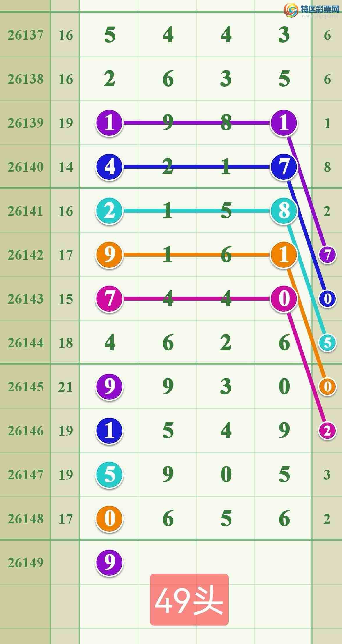[������] 26149�ڣ�����������0��X6175 / ����:����808 / ����ID:1274164