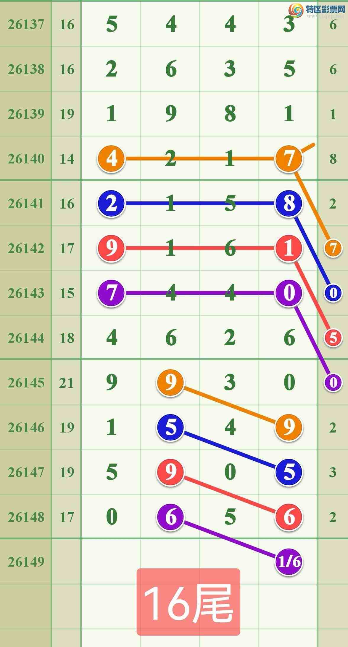 [������] 26149�ڣ�����������0��X6106 / ����:����808 / ����ID:1274164