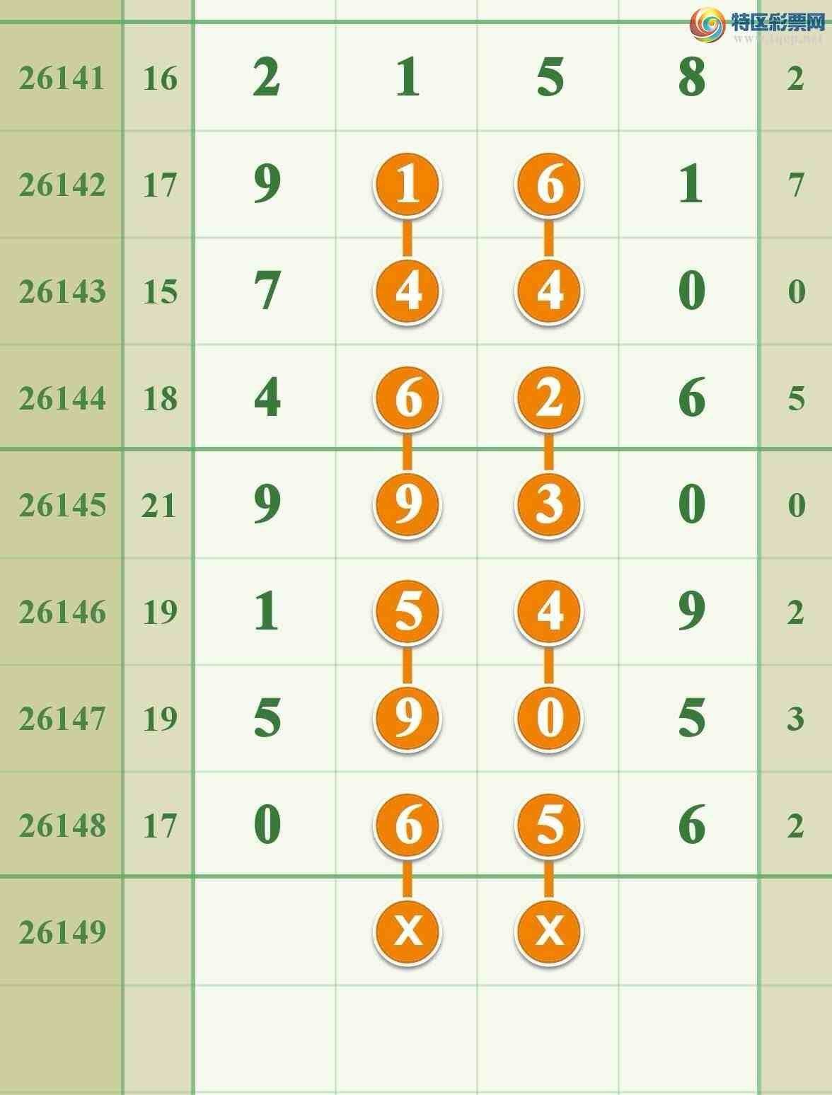 [������] 26149�ڣ�����������0��X6604 / ����:����808 / ����ID:1274164