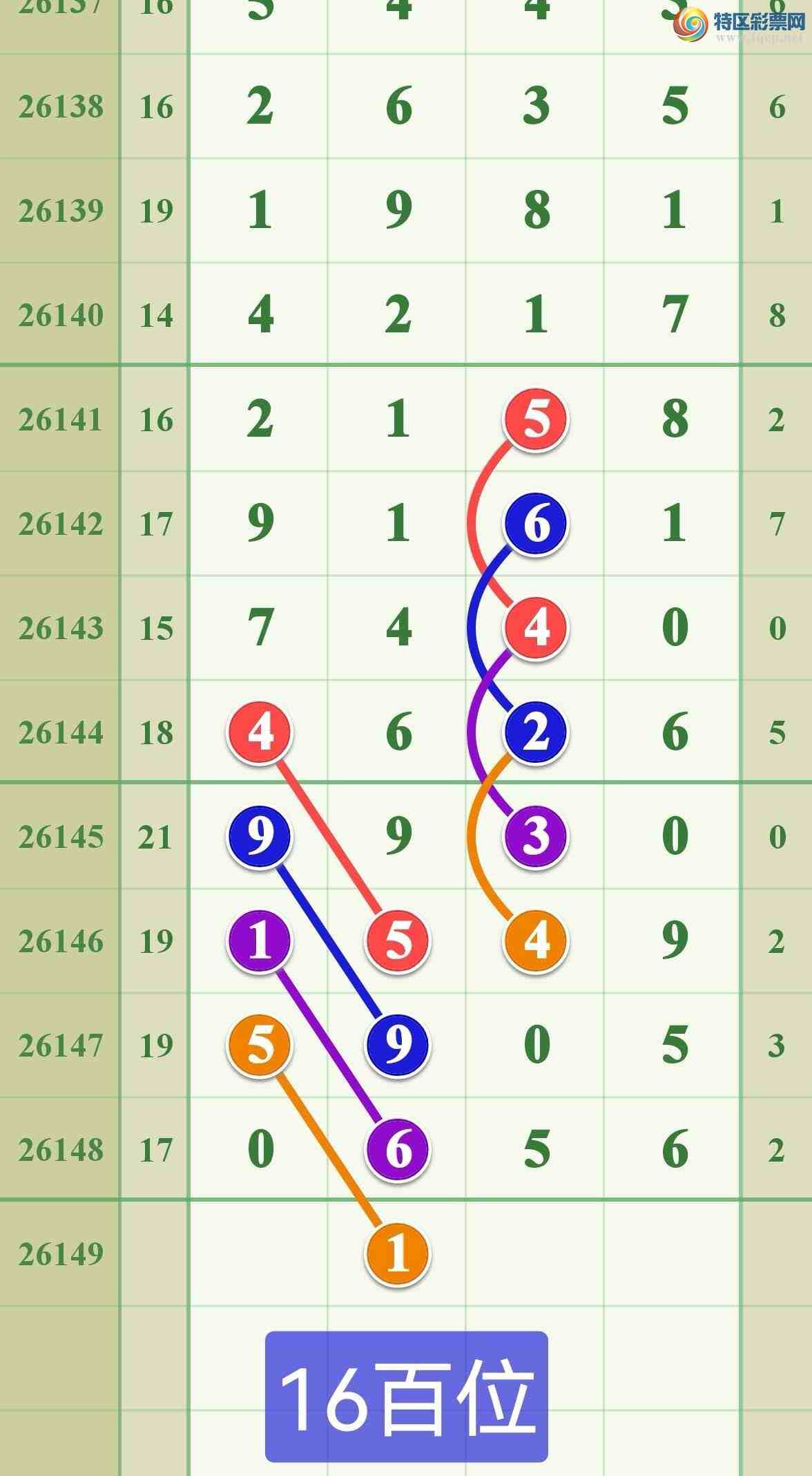 [������] 26149�ڣ�����������0��X6865 / ����:����808 / ����ID:1274164