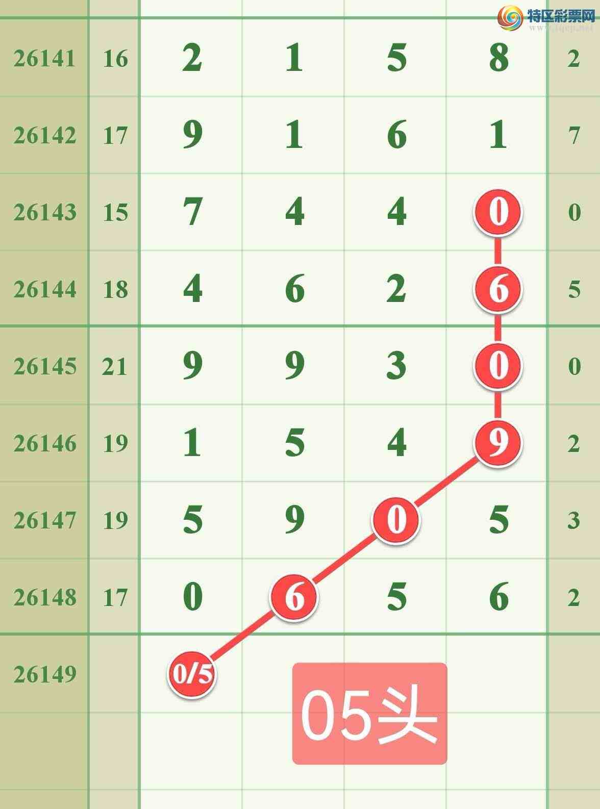 [������] 26149�ڣ�����������0��X6570 / ����:����808 / ����ID:1274164