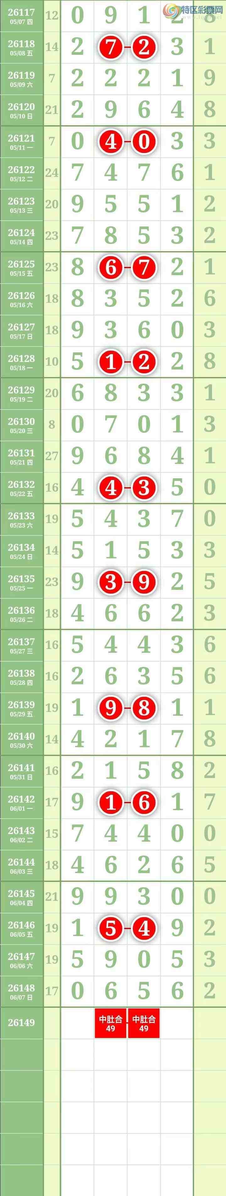[������] 26149�ڣ��������������ͼ�桿578 / ����:������� / ����ID:1274168