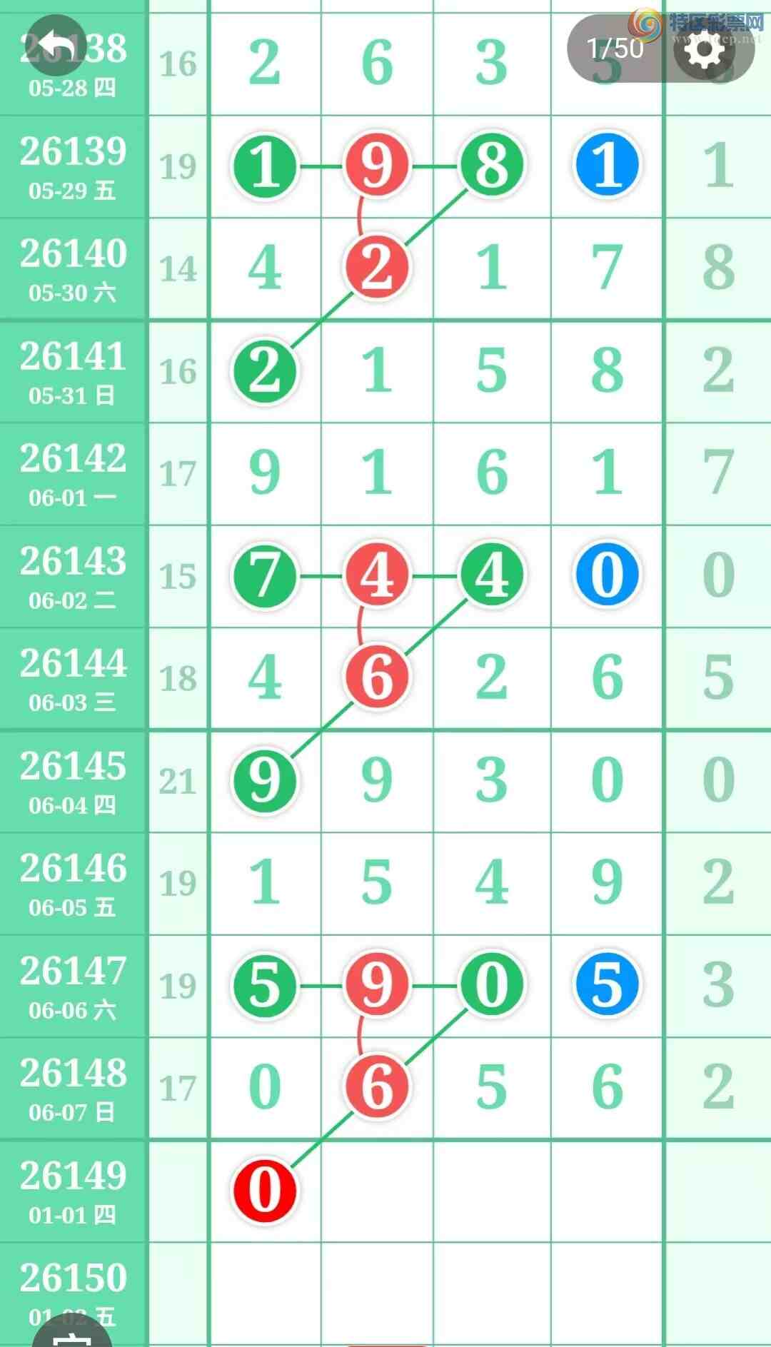 [������] 26149�ڣ��������������������ɲο�ͼ��ͼ�桿265 / ����:�������� / ����ID:1274570