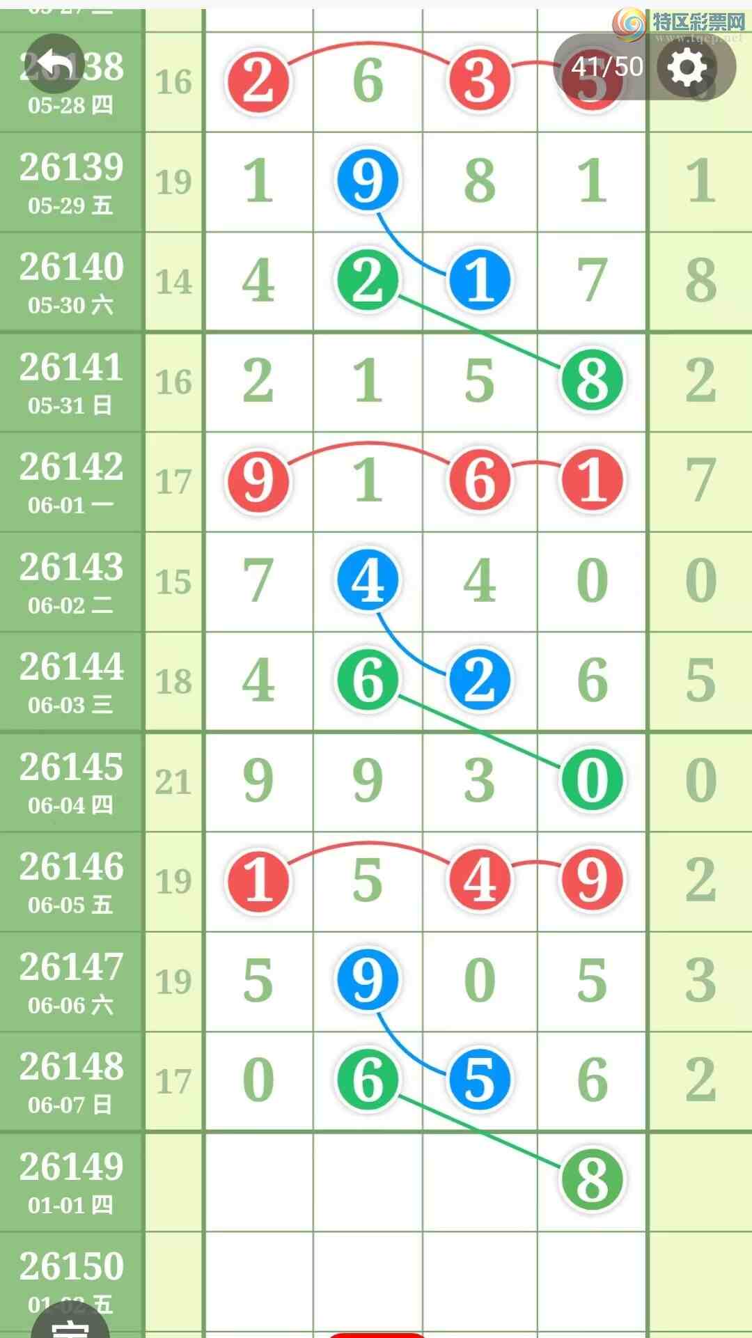 [������] 26149�ڣ����ֹ��ɲο���ͼ�桿360 / ����:����̺� / ����ID:1274573