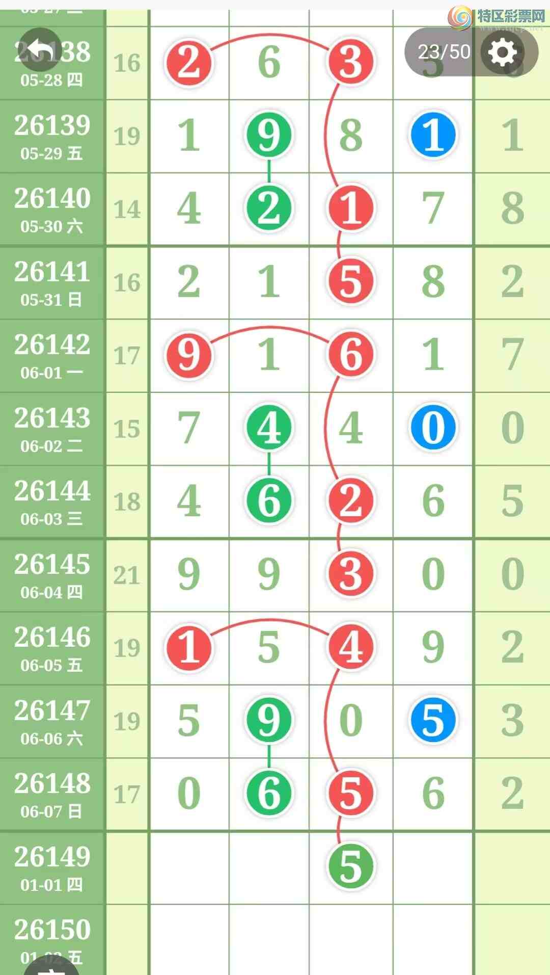 [������] 26149�ڣ����ֹ��ɲο���ͼ�桿392 / ����:����̺� / ����ID:1274573