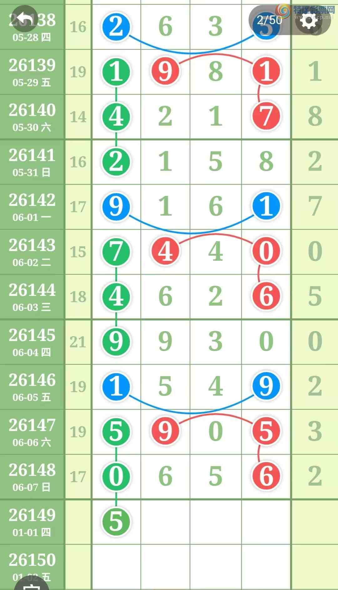 [������] 26149�ڣ����ֹ��ɲο���ͼ�桿167 / ����:����̺� / ����ID:1274573