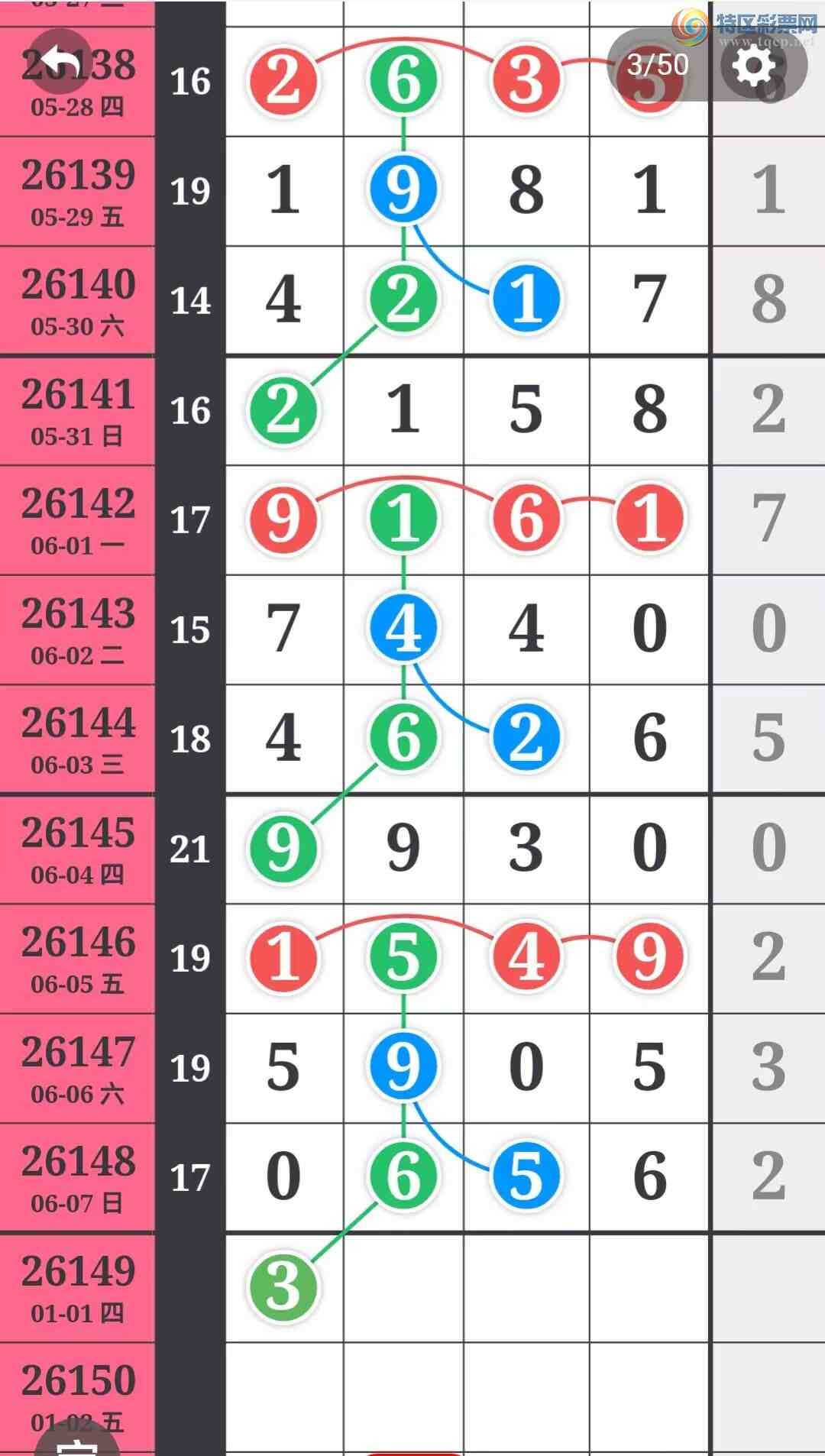 [������] 26149�ڣ�����һ�����ɲο���ͼ�桿500 / ����:����һ��� / ����ID:1274574