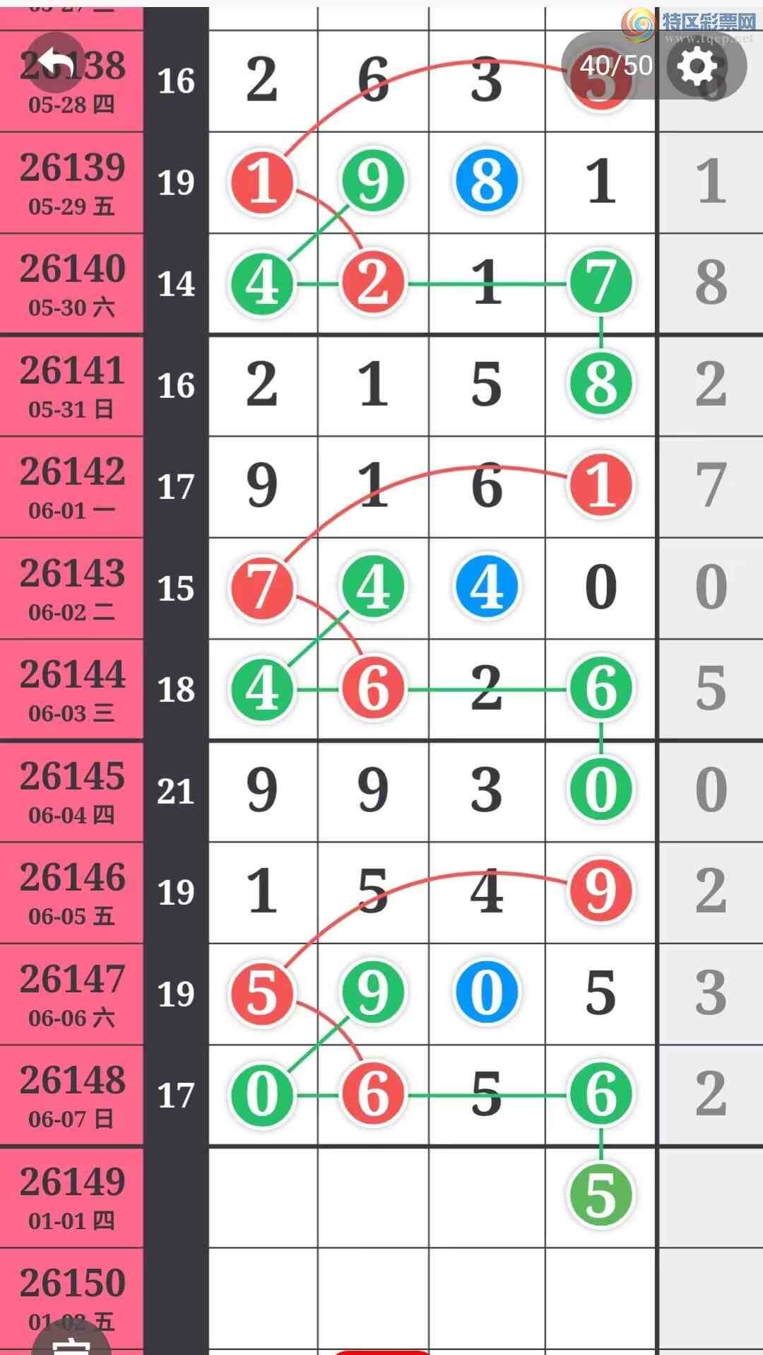 [������] 26149�ڣ�����һ�����ɲο���ͼ�桿144 / ����:����һ��� / ����ID:1274574