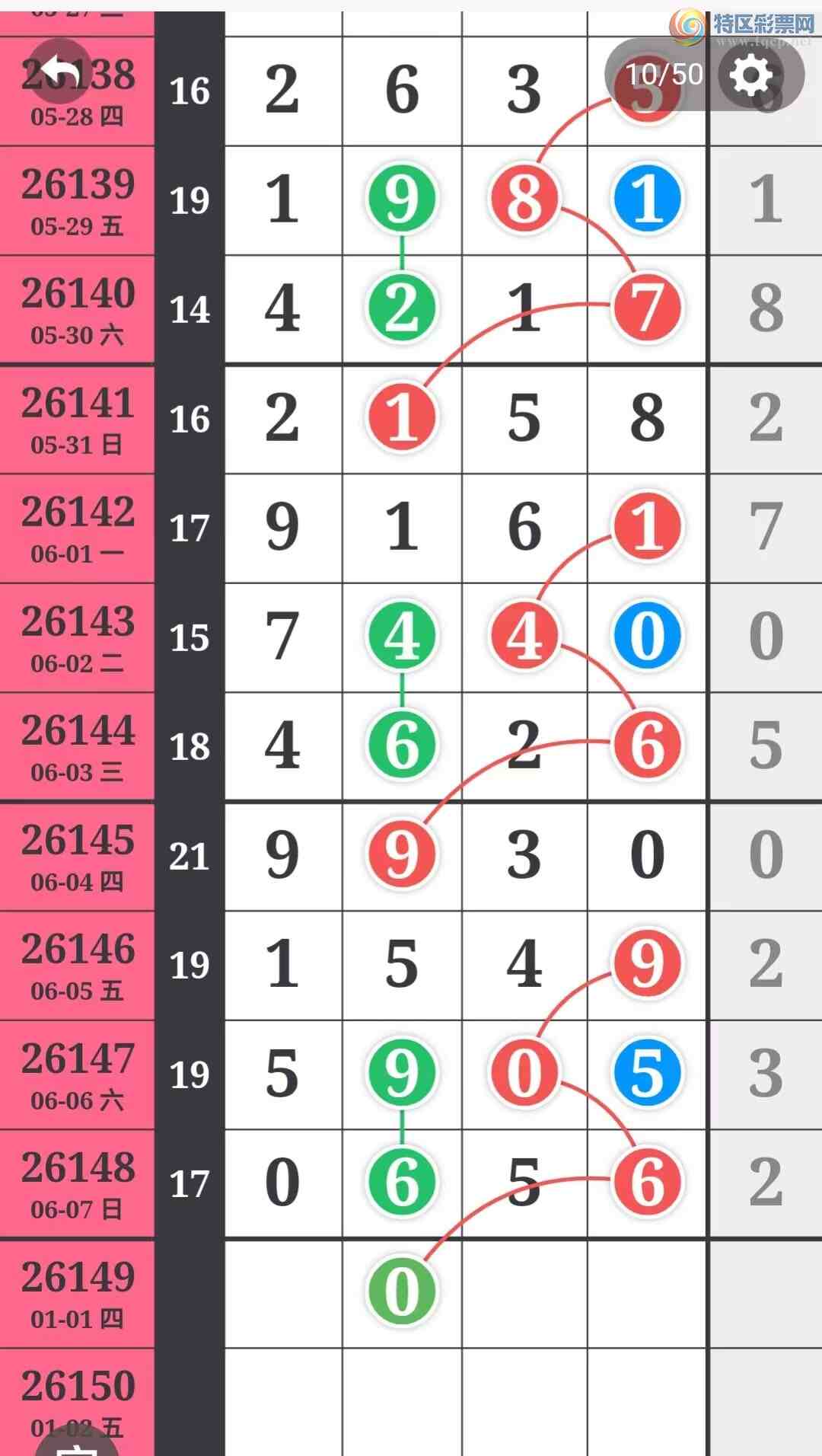 [������] 26149�ڣ�����һ�����ɲο���ͼ�桿88 / ����:����һ��� / ����ID:1274574