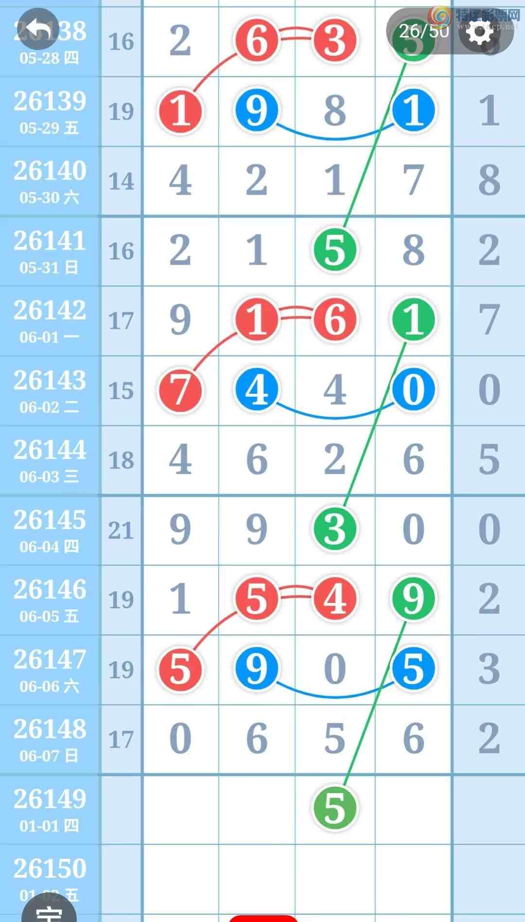 [������] 26149�ڣ��ù���ֵ�òο�.��ͼ�桿824 / ����:�ʺ��澭 / ����ID:1274579