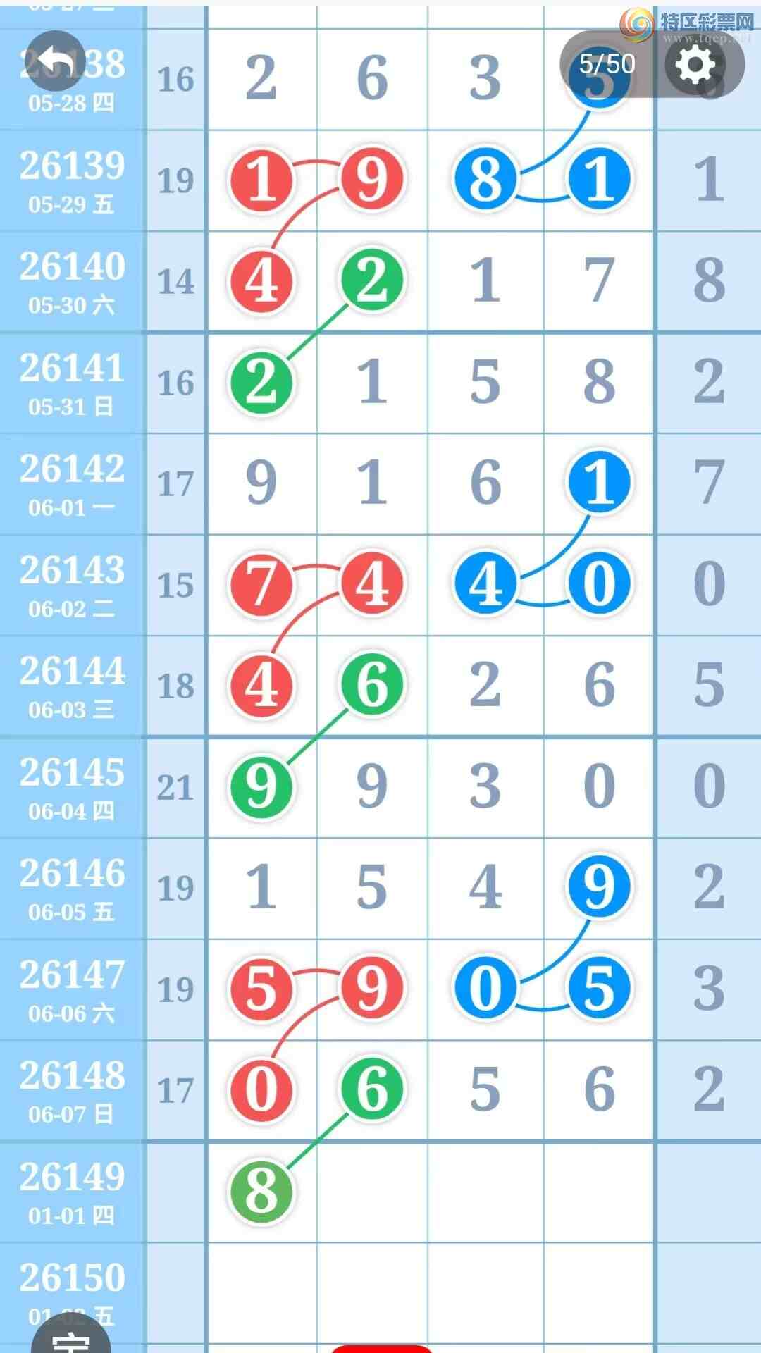[������] 26149�ڣ��ù���ֵ�òο�.��ͼ�桿654 / ����:�ʺ��澭 / ����ID:1274579