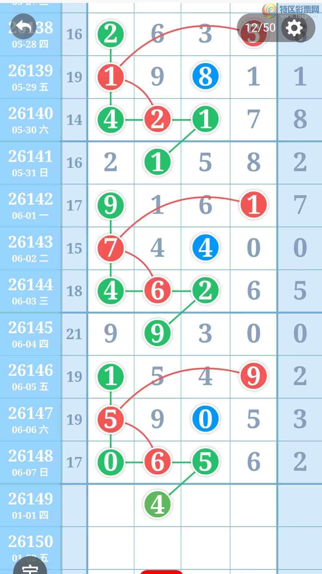 [������] 26149�ڣ��ù���ֵ�òο�.��ͼ�桿479 / ����:�ʺ��澭 / ����ID:1274579