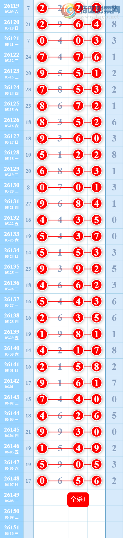 [������] 26149�ڣ�ɱ����� ͼ��282 / ����:���մ� / ����ID:1274587