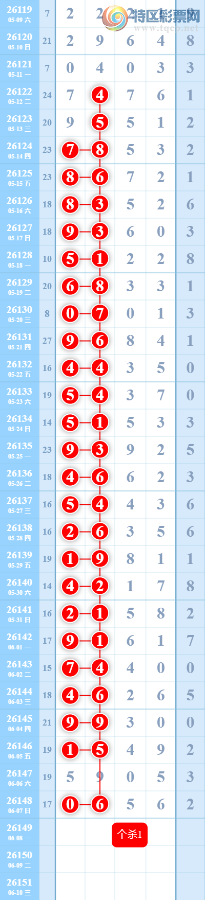 [������] 26149�ڣ�ɱ����� ͼ��176 / ����:���մ� / ����ID:1274587