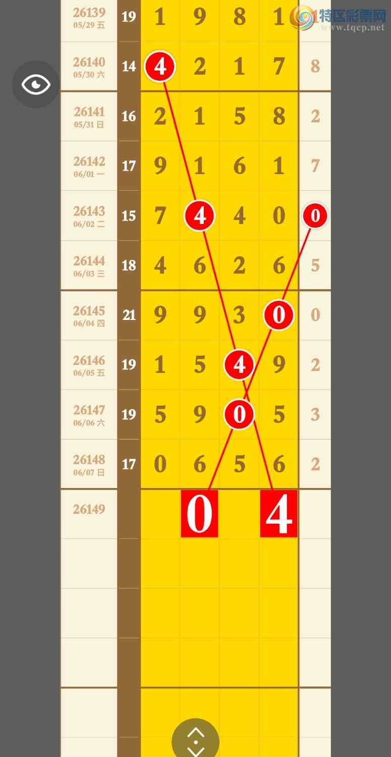 [������] 26149�ڣ������ٷ����S��������ͷβ����лѡ�񣬸�л֧��917 / ����:�������� / ����ID:1274591