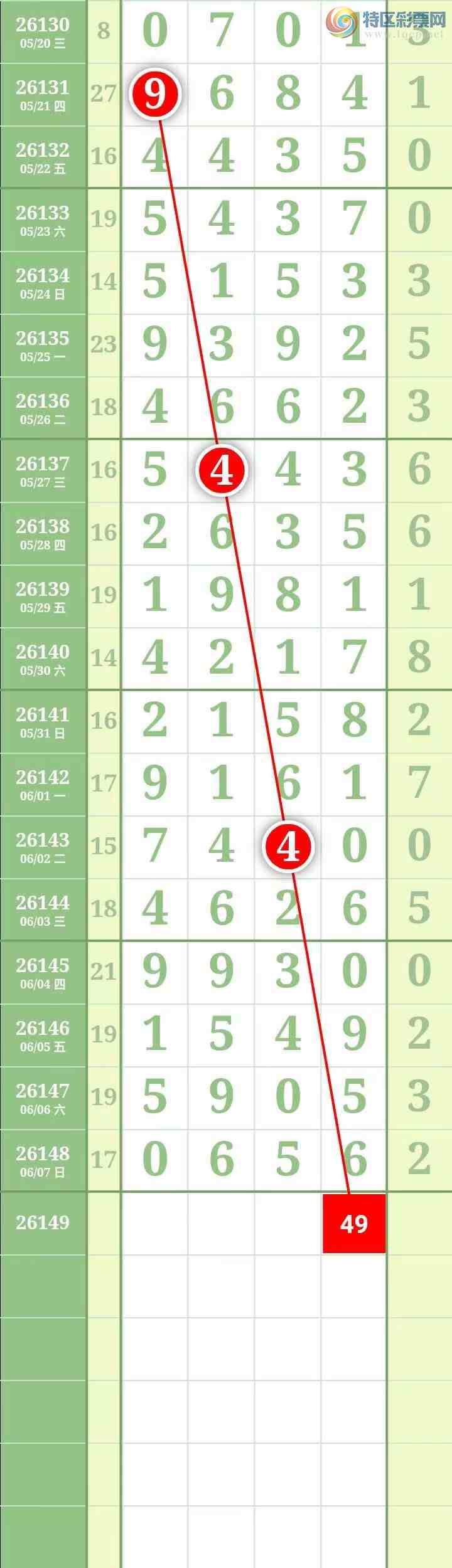 [������] 26149�ڣ��������������ͼ�桿793 / ����:������� / ����ID:1274168