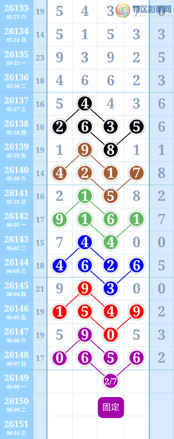 [������] 26149�ڣ�����ִ����ͼ�桿173 / ����:����ִ�� / ����ID:1274166