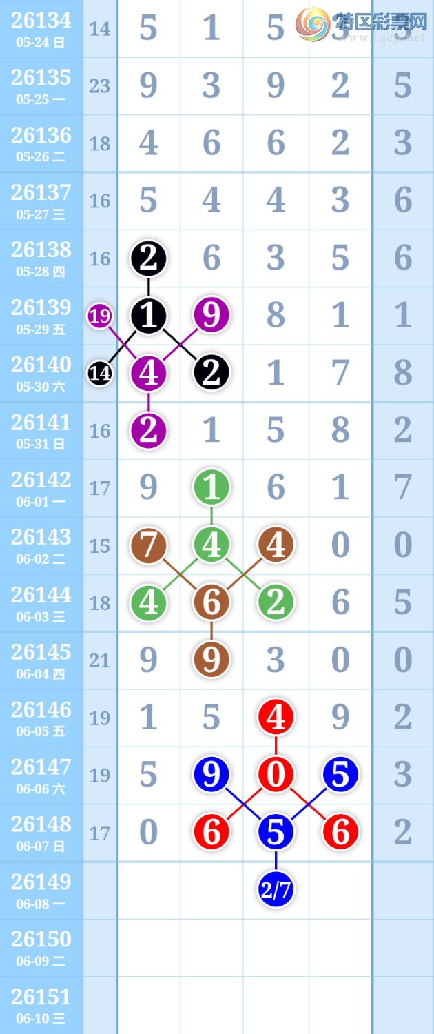[������] 26149�ڣ�����ִ����ͼ�桿73 / ����:����ִ�� / ����ID:1274166