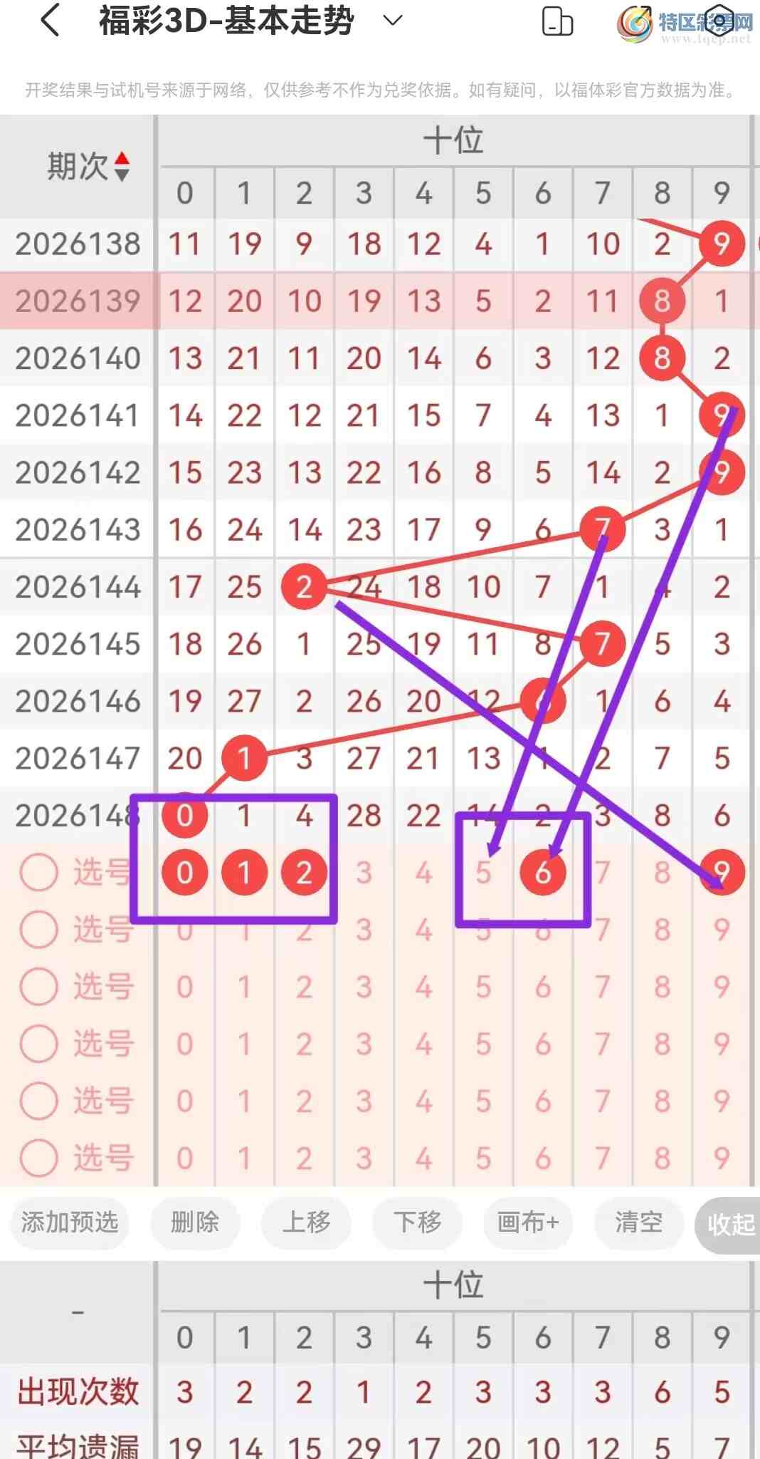 [����3D] 26149�ڣ�������149��3Dѡ�ż��ɷ���647 / ����:������ / ����ID:1274683