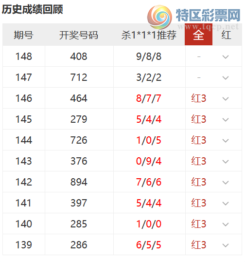 [����3D] 26149�ڣ��񹦴��ɱ���Ƽ�,ɱ1*1*1��10��8688 / ����:�񹦴�� / ����ID:1274269
